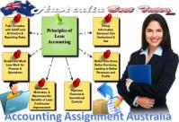 Australia Best Tutor with Management Case Study image 4
